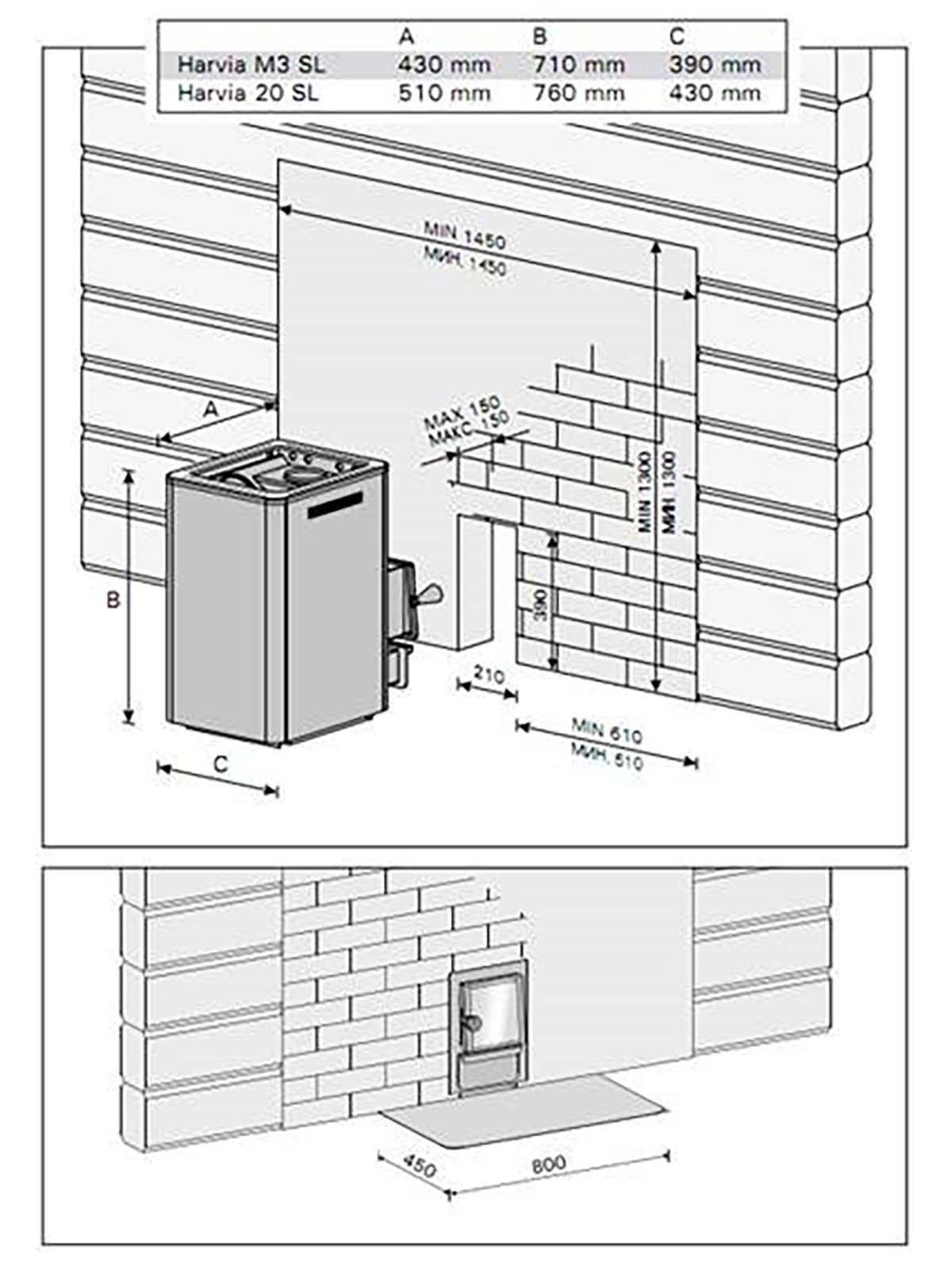 Harvia 20 sl boiler схема