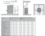 HARVIA Sauna Stoves SAUNA WOODBURNING STOVE HARVIA 16 HARVIA 16 LINEAR