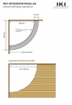 Integrationskragen IKI KULMA EINBAURAHMEN C480