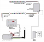 LED Equipement supplémentaire AMPLIFICATEUR