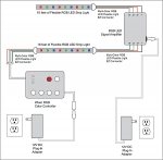 LED strips, RGB SAUFLEX 5050 RGB 12W/1M, 60LED/1M