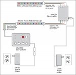 Aurusauna LED-valgustus Aurusauna valgustus LED-ribad, RGB SAUFLEX 5050 LED RGB -LUX- KOMPLEKT 12 W/m 60 LED/m