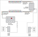 Hammam LED éclairage Éclairage pour hammam Ruban LED RGB SAUFLEX 5050 LED RGB -LUX- KIT 12/m 60 LED/m