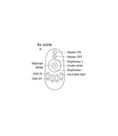 Extra Utrustning för LED-belysning MILIGHT 4-ZONE DUAL WHITE, STYRENHET, FUT007