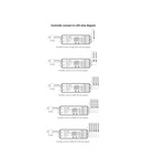 LED lisavarustus MILIGHT 5 IN 1 SMART LED STRIP CONTROLLER LS2