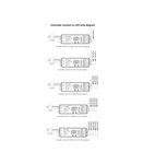 LED-valaistuksen lisävarusteet MILIGHT 5 IN 1 SMART LED STRIP CONTROLLER LS2