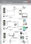 VARAOSAT SENTIOTEC SENTIO PRONET