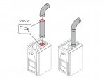 Дымовые трубы ТРУБА КОЛЕНО ДЛЯ ДРОВЯНОЙ КАМЕНКИ 90°, Ø115-130MM