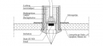 Sauna LED-valgustus RUBEN SKY LED